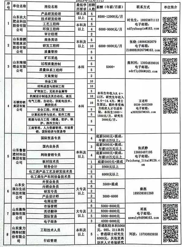平邑招工最新信息港，科技助力職業(yè)夢想連接，招工信息一覽無余