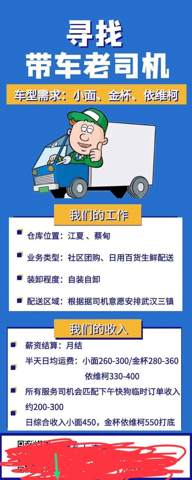 許昌最新司機招聘信息，科技引領，駕馭未來之旅