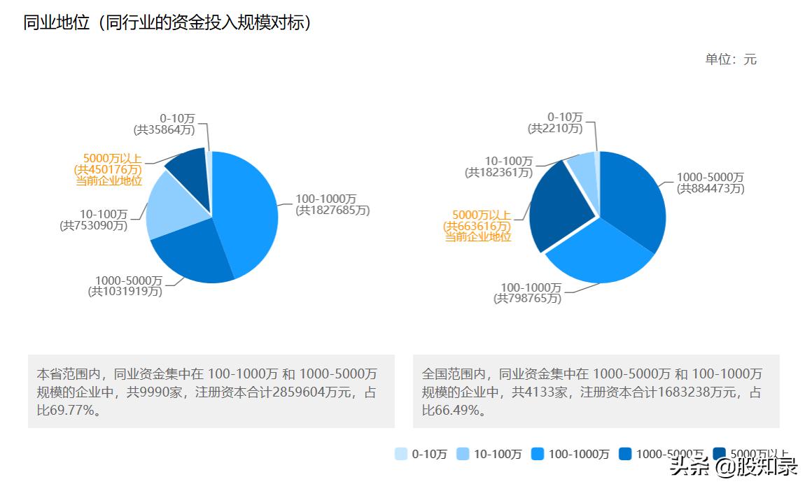 佳士科技最新動態(tài)，跟上科技步伐，掌握應(yīng)用技能