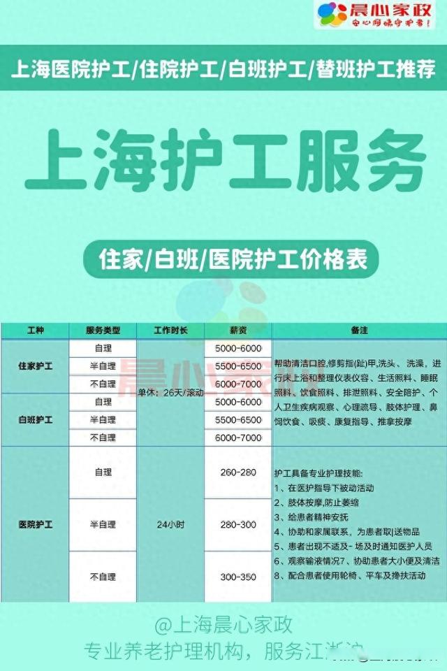上海男護(hù)工招聘啟事，誠邀加盟，共創(chuàng)美好未來！