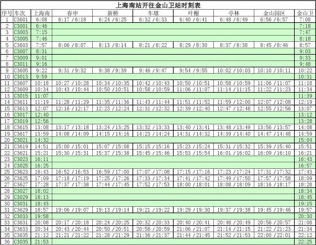 金山22線最新時刻表，出行必備指南??