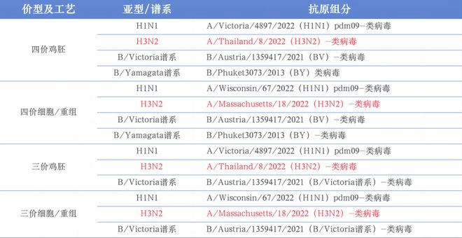 2024年甲流新篇章，自然美景探險之旅與甲流最新情況揭秘