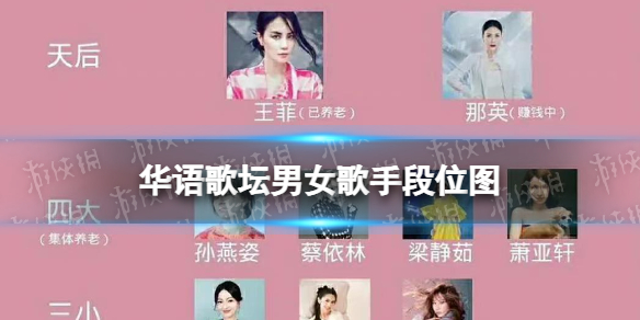 科技重塑音樂世界，最新華語歌曲排行榜及前沿聽歌體驗(yàn)