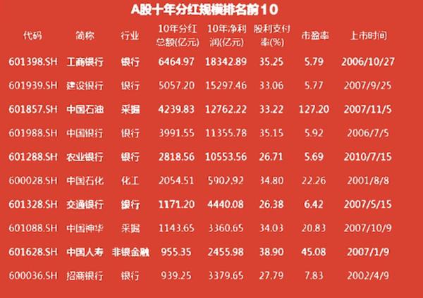 廣場(chǎng)燈具 第120頁