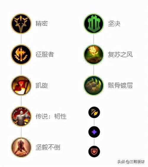瞎子最新天賦揭秘，智能導(dǎo)航系統(tǒng)引領(lǐng)全新革命