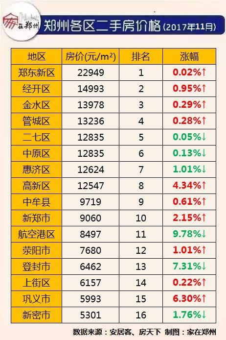 鄭州房價最新走勢揭秘，巷弄深處的秘密故事與獨特小店魅力
