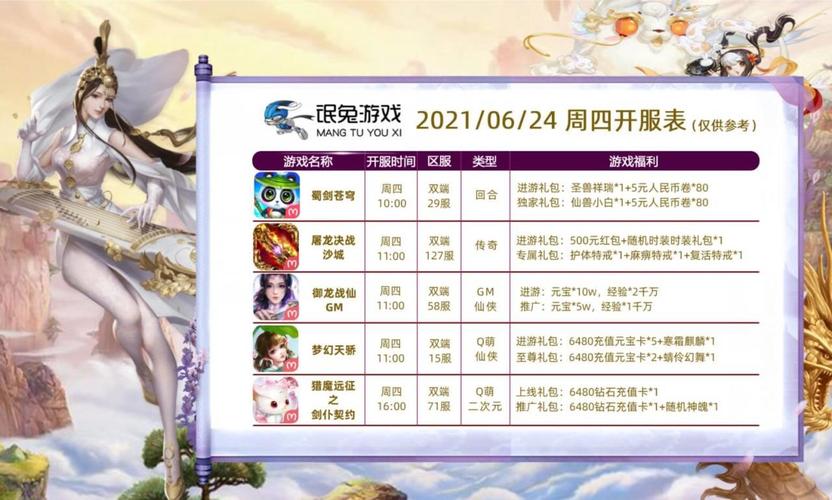 最新手游開(kāi)測(cè)表，科技盛宴，手游愛(ài)好者的夢(mèng)幻舞臺(tái)