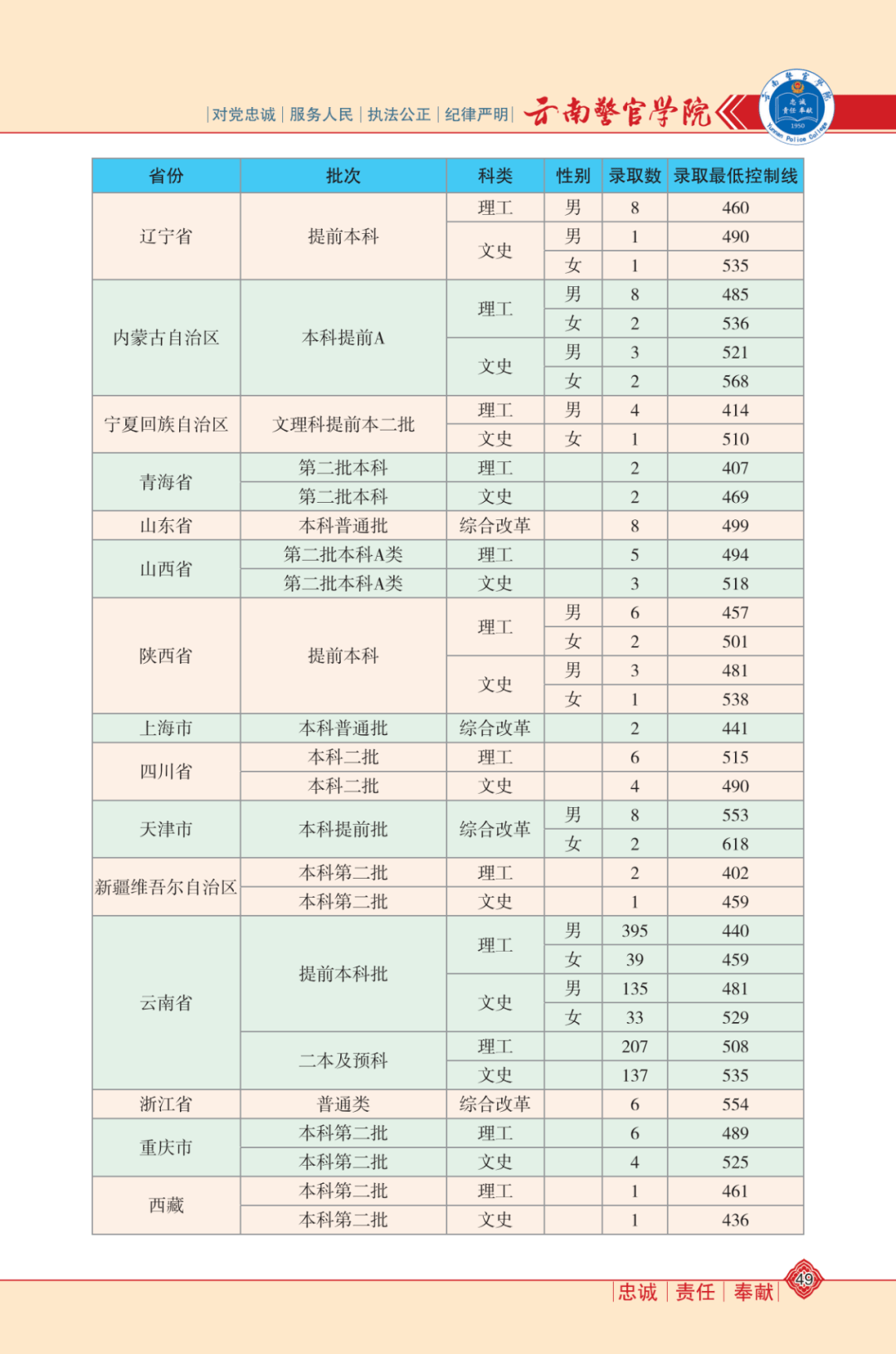 世界腕力王最新排名，腕力與友情的較量戰(zhàn)場揭曉！