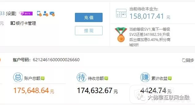 探索金融領(lǐng)域新篇章，玖融網(wǎng)最新動態(tài)揭秘