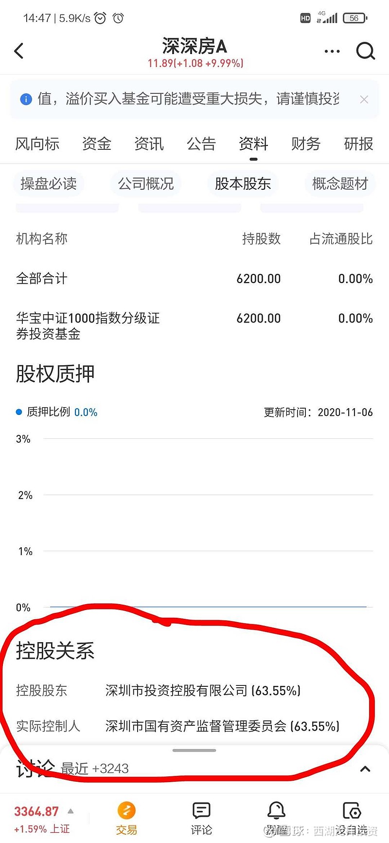 深深房A最新動態(tài)揭秘，小巷中的隱秘寶藏
