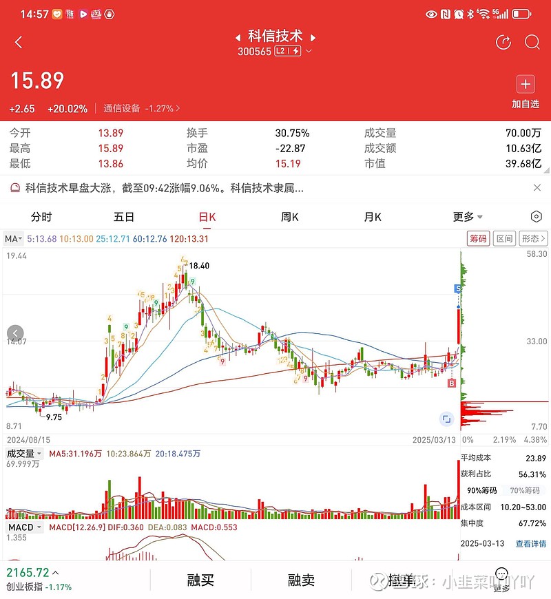 科信技術(shù)引領科技創(chuàng)新，塑造未來科技生態(tài)的最新動態(tài)