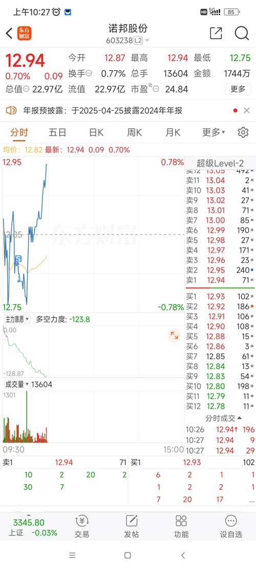 諾邦股份動(dòng)態(tài)更新，變革中的學(xué)習(xí)助力自信與夢(mèng)想實(shí)現(xiàn)