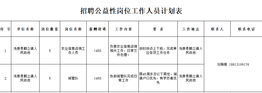 湯原最新招聘，友情、機(jī)遇與家的溫馨交匯點(diǎn)