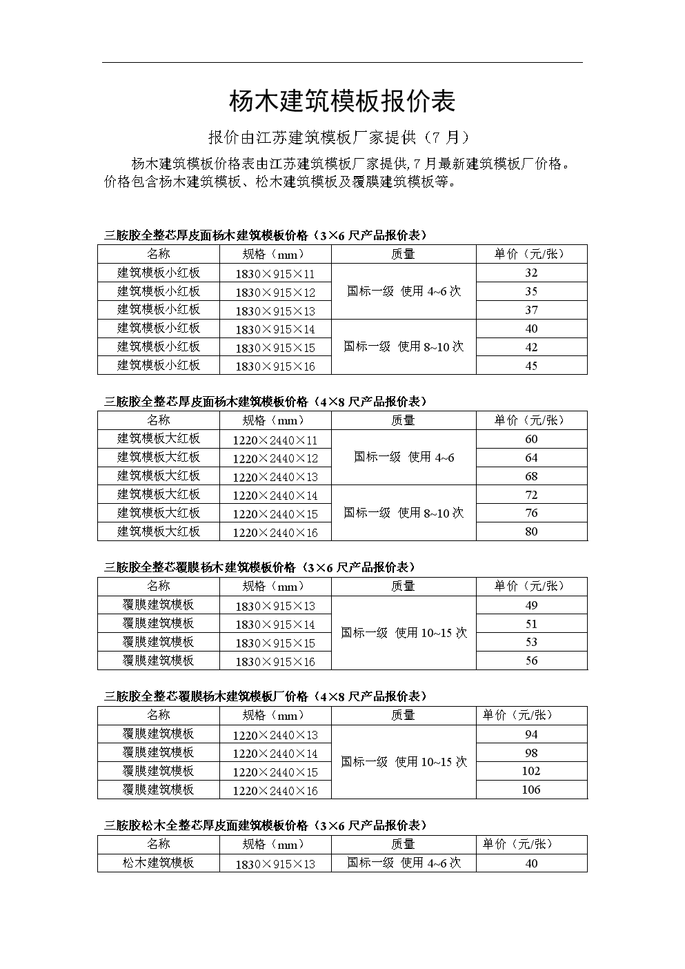 楊木最新行情揭秘，小巷深處的木材寶藏價格探秘