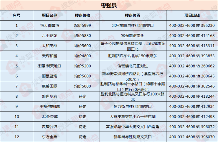 棗強(qiáng)最新招工啟事，自信與成就感的源泉，啟程勵志人生之旅！