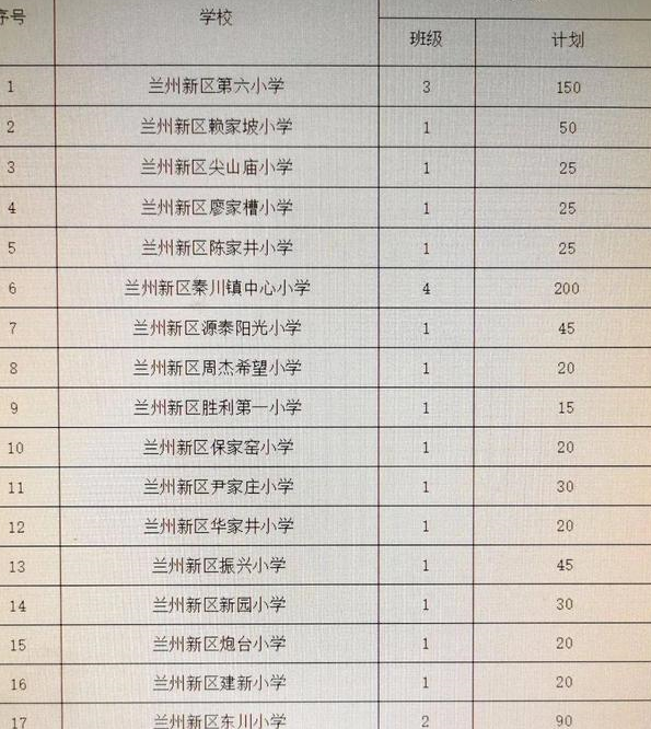 科技浪潮下的蘭州小學排名及教育革新體驗，未來小學之旅新探