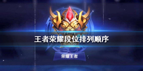 王者榮耀最新段位榮耀之巔挑戰(zhàn)啟幕！你準(zhǔn)備好了嗎？