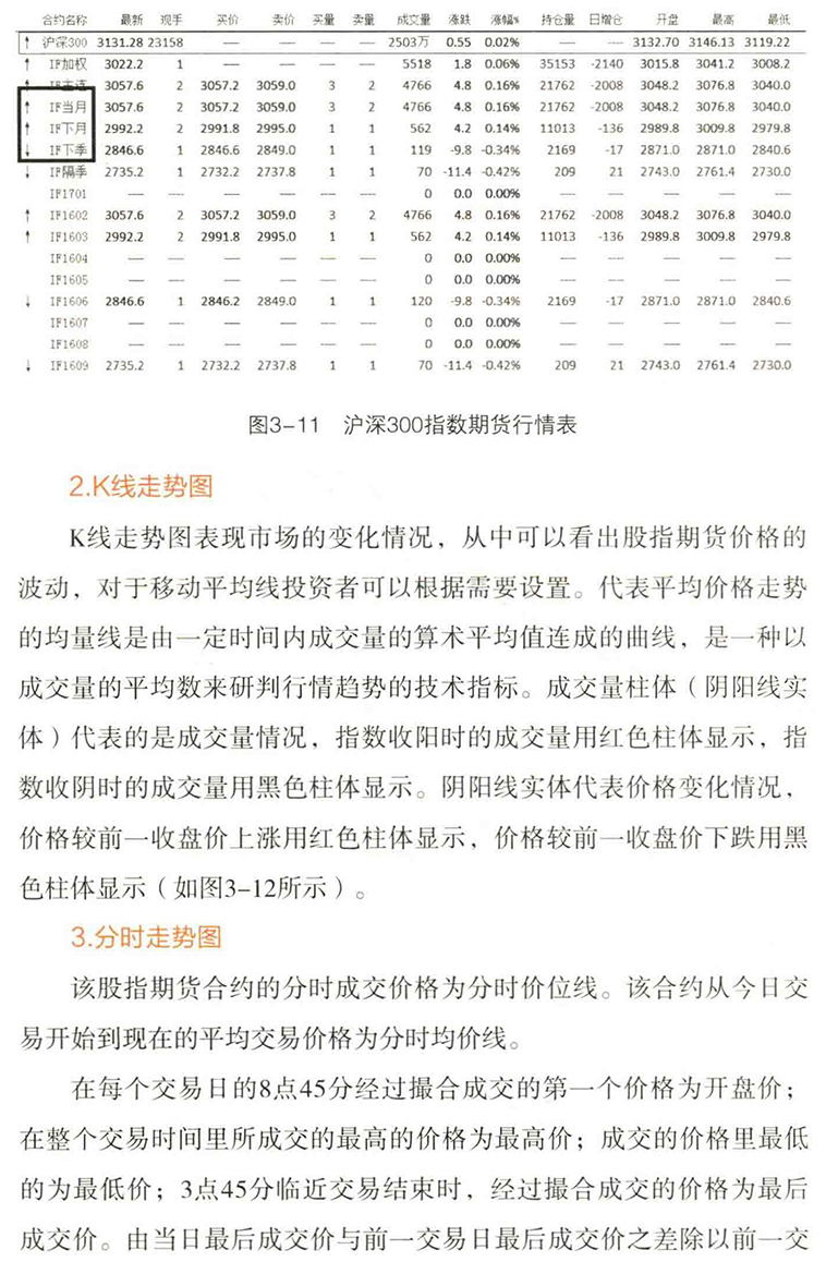 最新股指期貨，與自然美景的心靈之旅探索