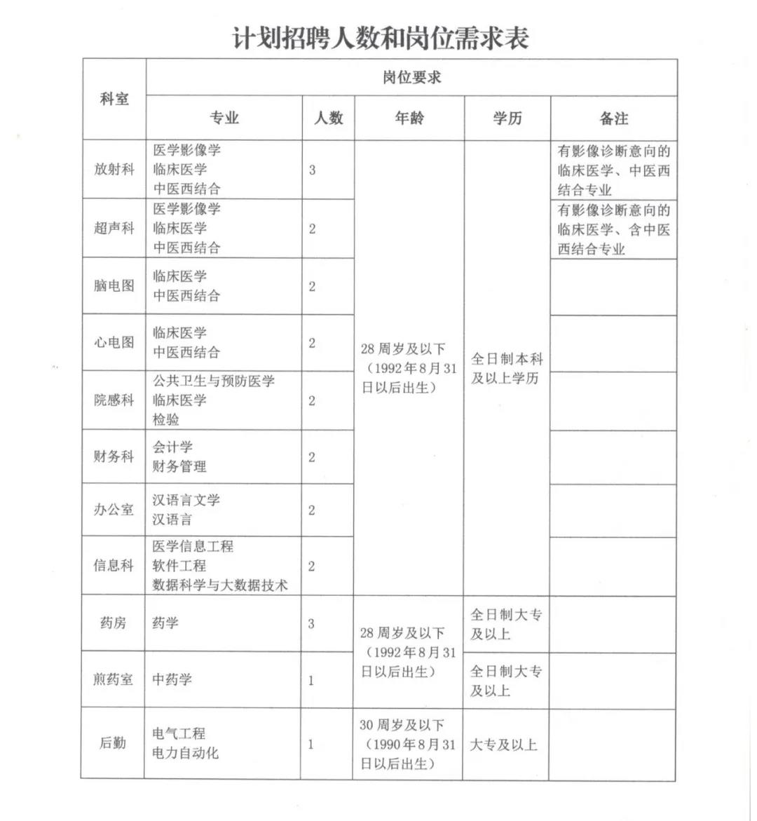 通渭最新招聘，學(xué)習(xí)成長，自信成就之旅