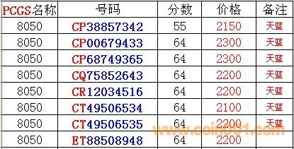 8050元開啟自然美景之旅，探尋內(nèi)心平和寧靜的旅程最新價(jià)格介紹