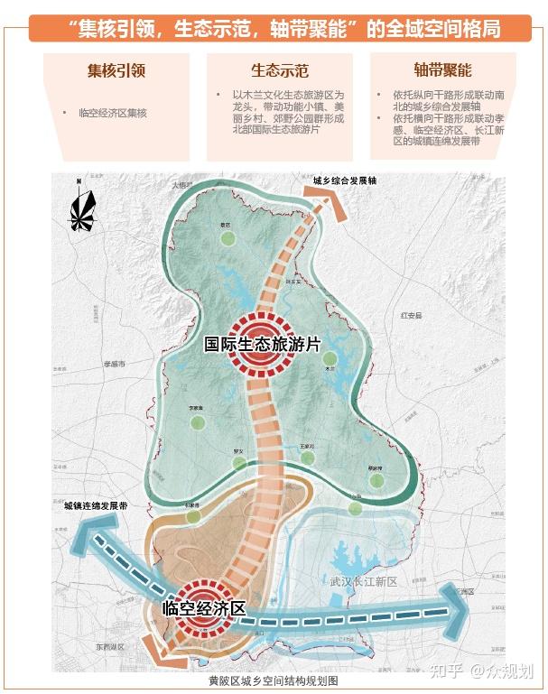 湖北當(dāng)陽未來之城藍(lán)圖揭曉，最新規(guī)劃揭秘