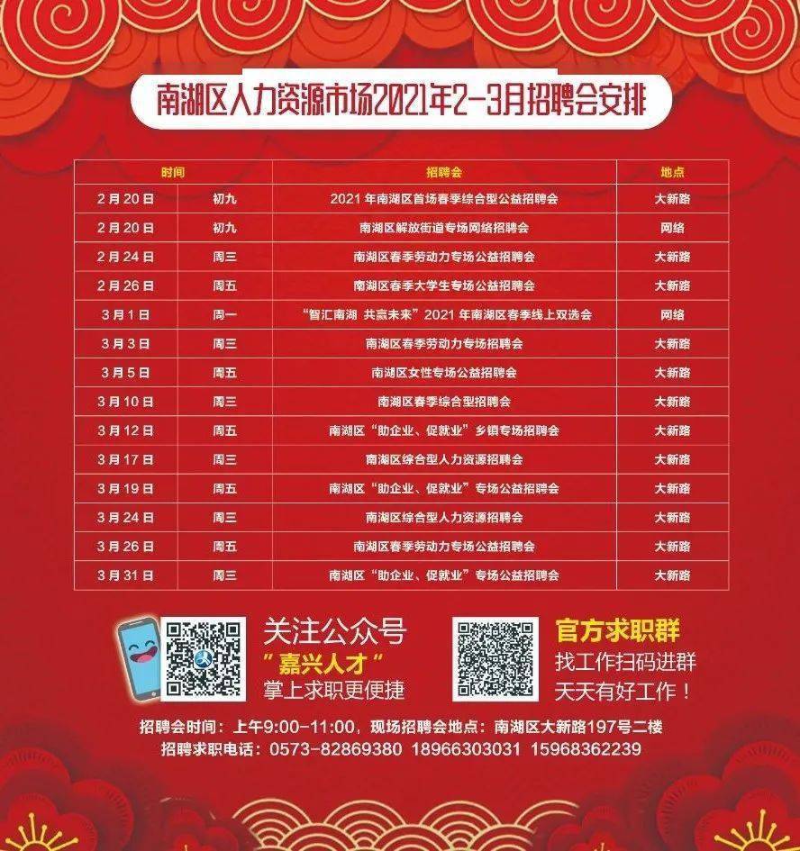 南區(qū)最新招聘，時(shí)代脈搏與人才交響的交響樂章