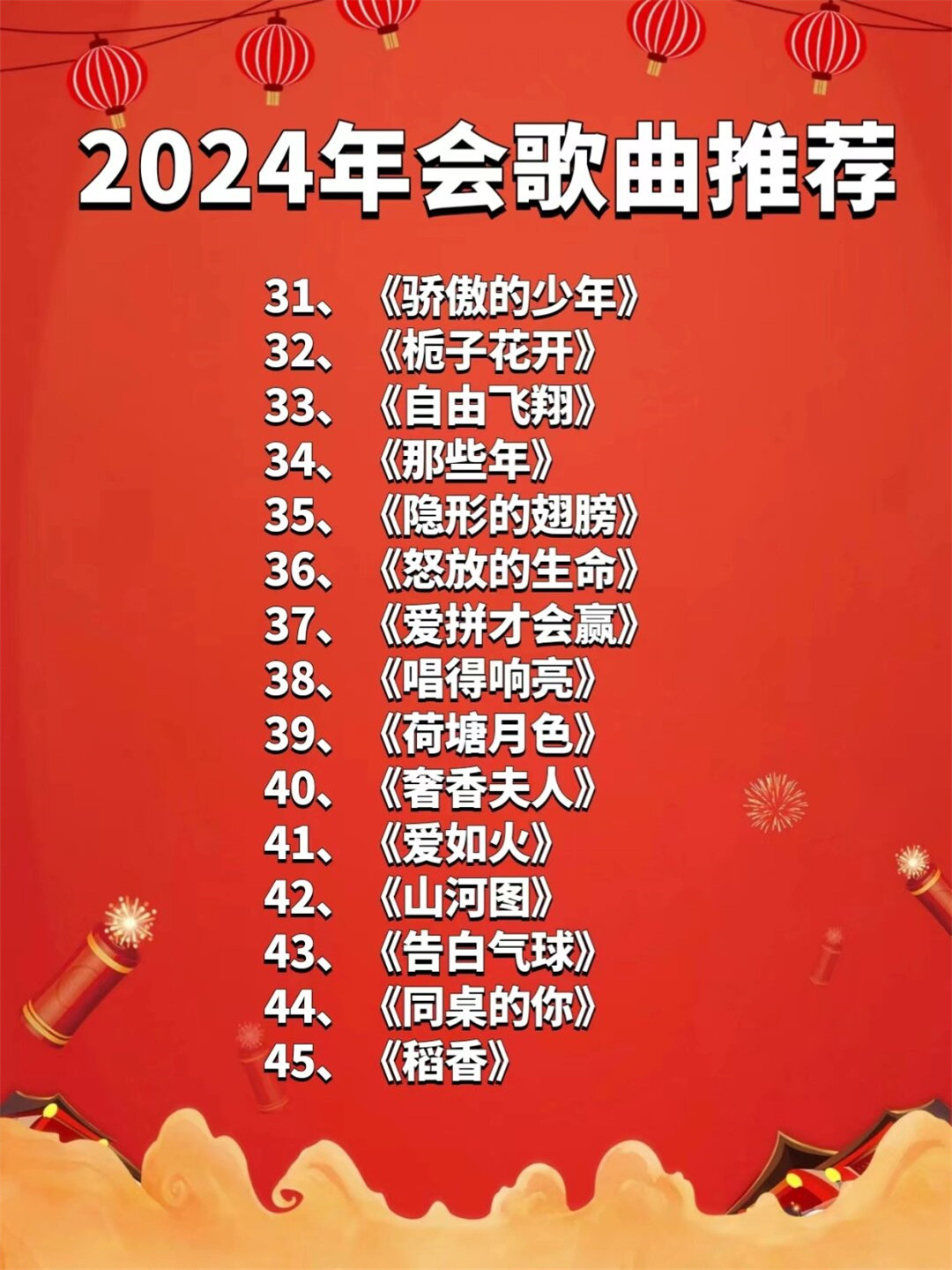 小巷深處的音樂寶藏，最新勵志歌曲盤點