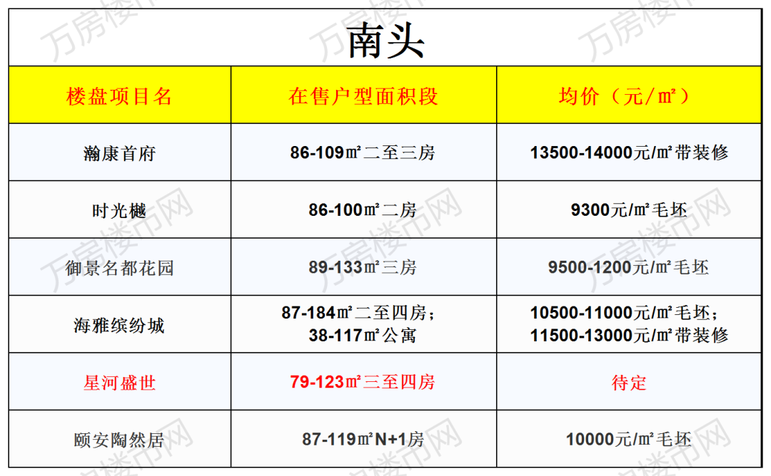 屏南最新樓盤探秘，小巷深處的隱藏寶藏與獨(dú)特小店之旅