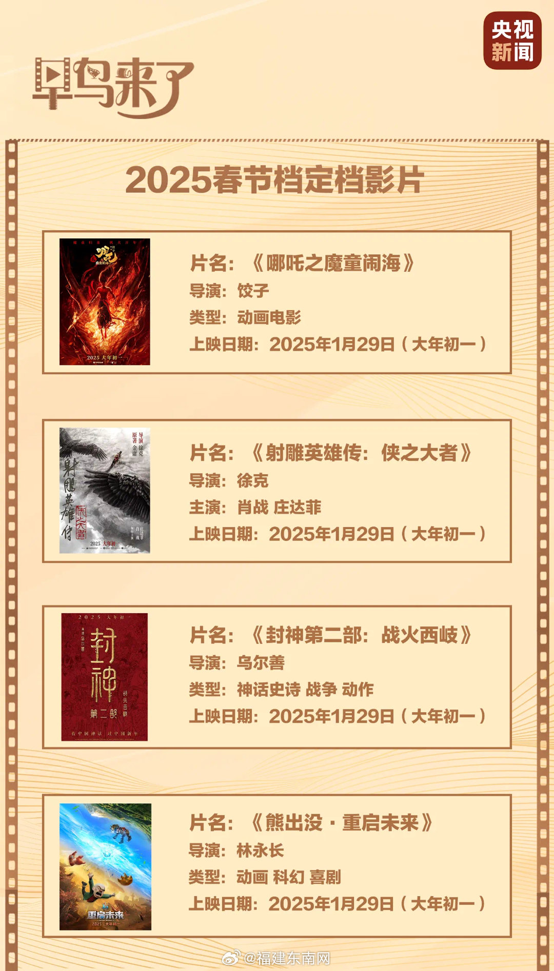 未來(lái)電影產(chǎn)業(yè)邊界挑戰(zhàn)揭秘，最新限制片2025探索之旅