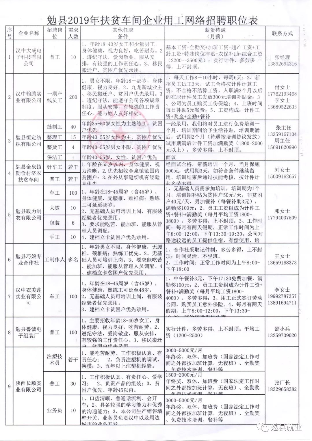 陜縣最新招聘，啟程探索自然美景，尋找內(nèi)心平和之旅