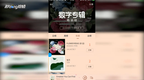 最新暢銷鈴聲專輯，愛的旋律與日常趣事的融合