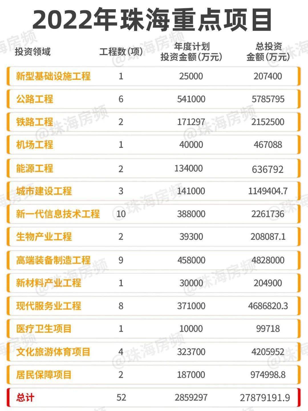 LED光源 第75頁