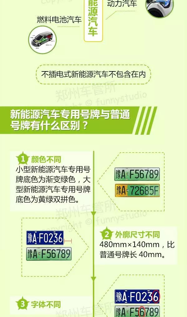 濮陽最新車牌演變、特點與意義解析