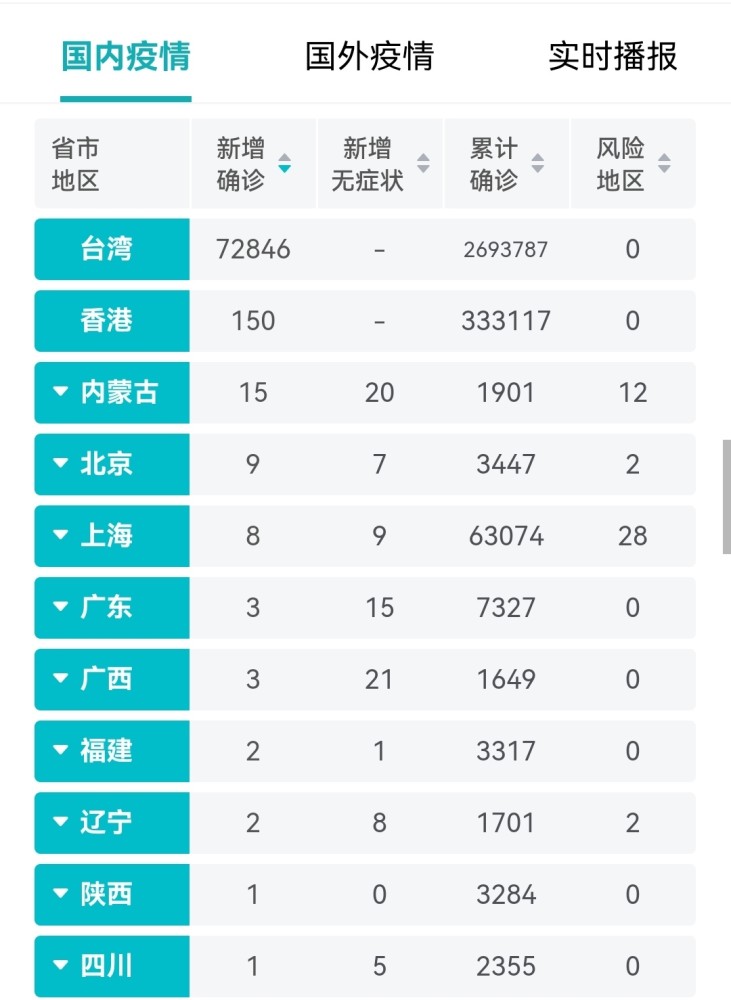 今日疫情最新動態(tài)，全面指南助你應對疫情，保障個人安全