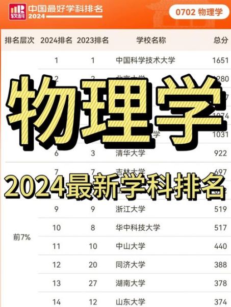 QS最新物理探索，前沿科學(xué)的革新之路