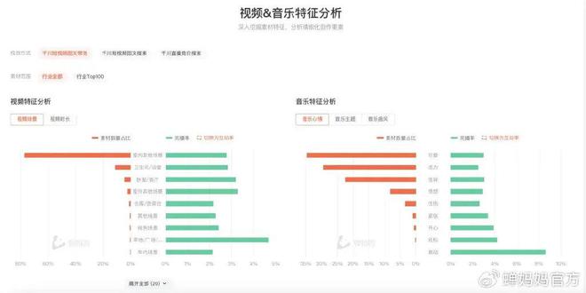 深度解析最新數(shù)據(jù)，揭示背景、影響與時(shí)代地位