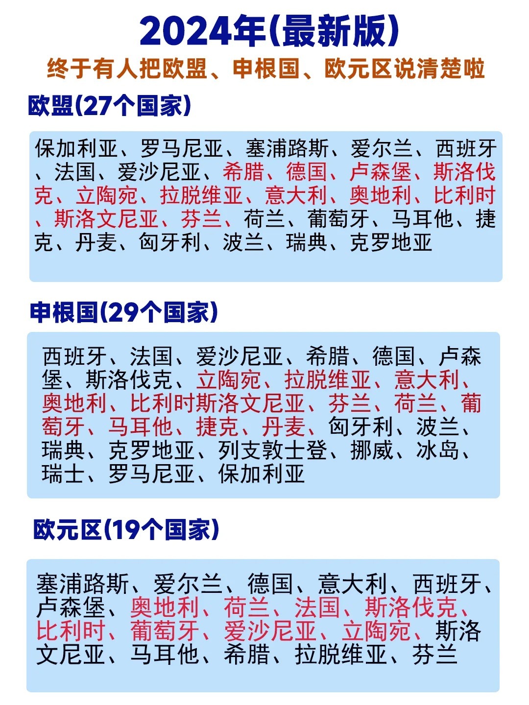 最新24國，變化、學習與自信的力量驅(qū)動下的探索之旅