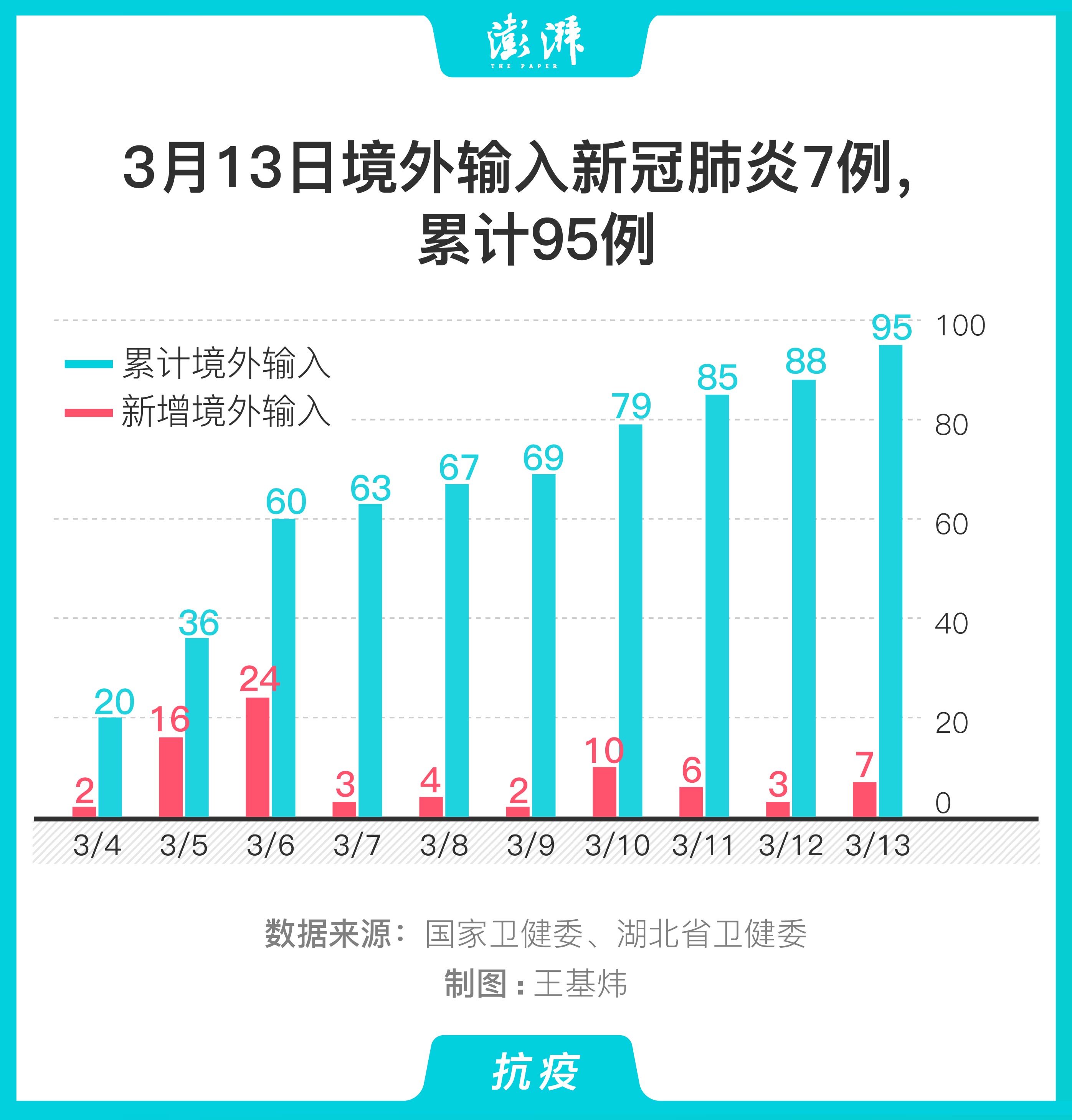 全球最新肺炎數(shù)據(jù)概覽，疫情分析與應(yīng)對(duì)策略探討