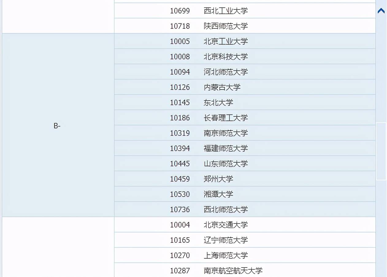 物理最新評估，探索自然美景的輕松之旅啟程