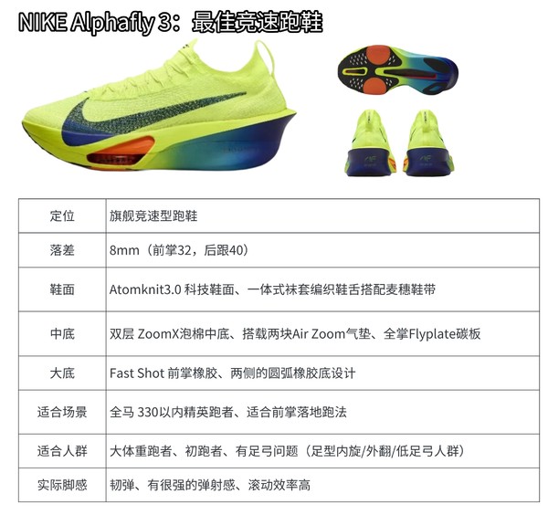 最新Nike跑鞋，引領(lǐng)每一步，輕松領(lǐng)跑！