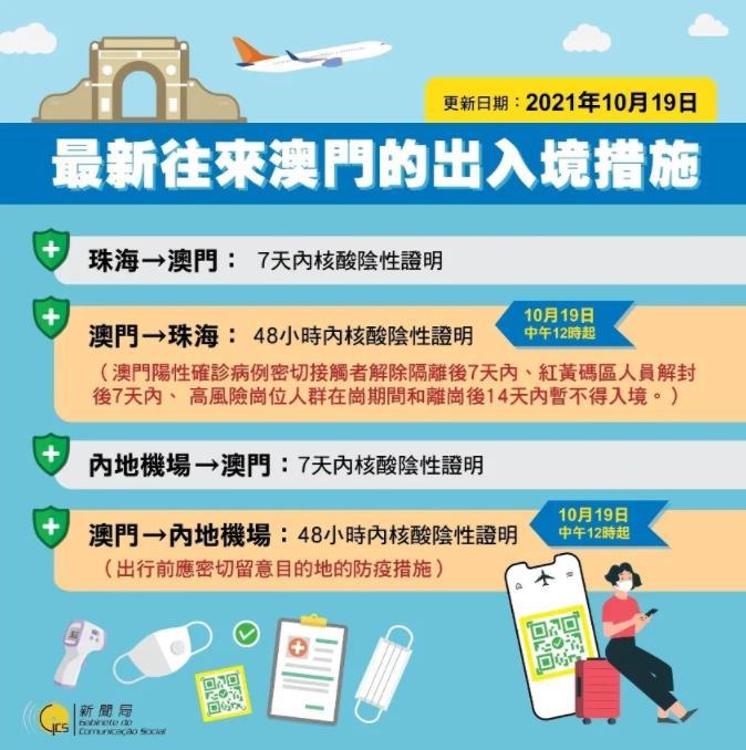 澳門出境最新指南，最新出境信息及必備指南