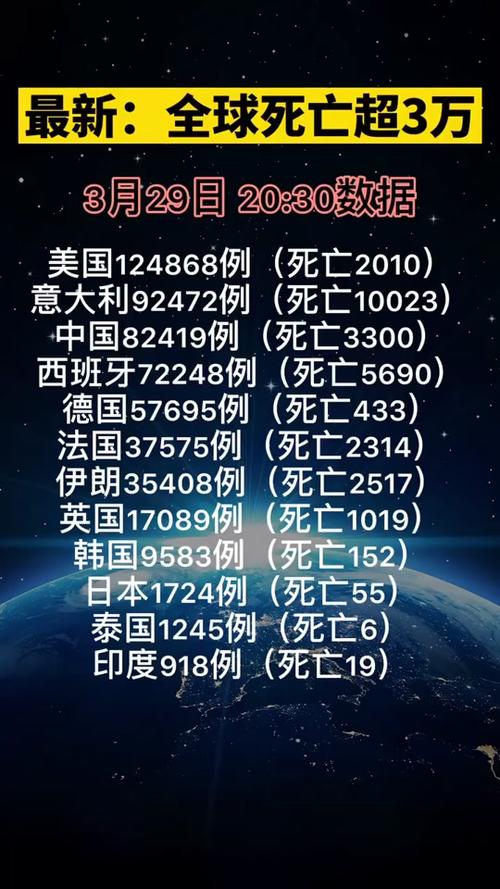 最新疫情挑戰(zhàn)下，學習與成長賦予我們信心與成就感