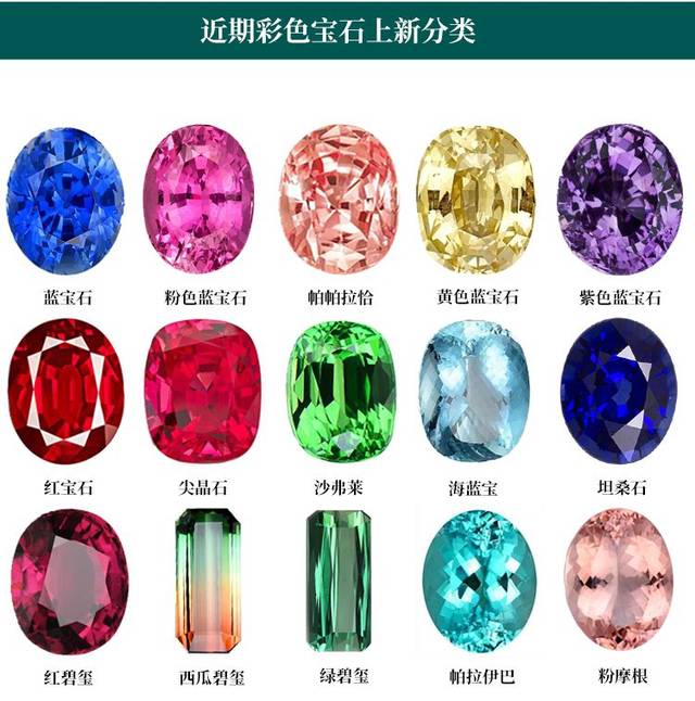 最新彩寶系列，自然美景之旅，探尋內(nèi)心平靜之旅