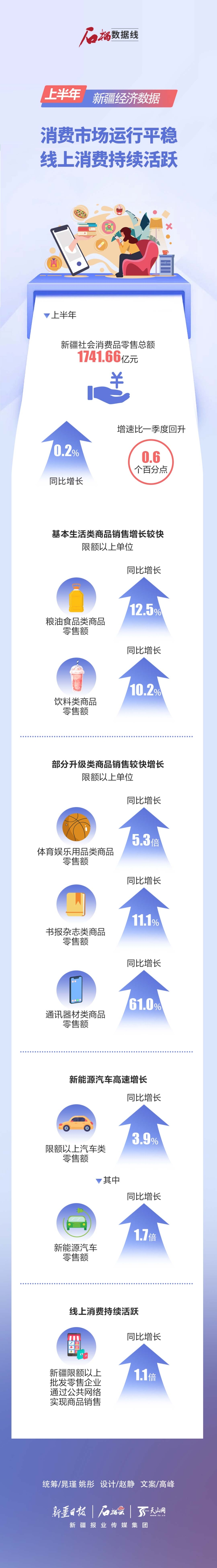 新疆最新數(shù)據(jù)，變化、學(xué)習(xí)與自信的力量展現(xiàn)新篇章