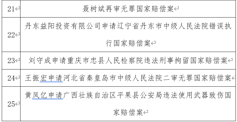 最新國家補(bǔ)償政策解讀，保障您的權(quán)益，了解政策變革