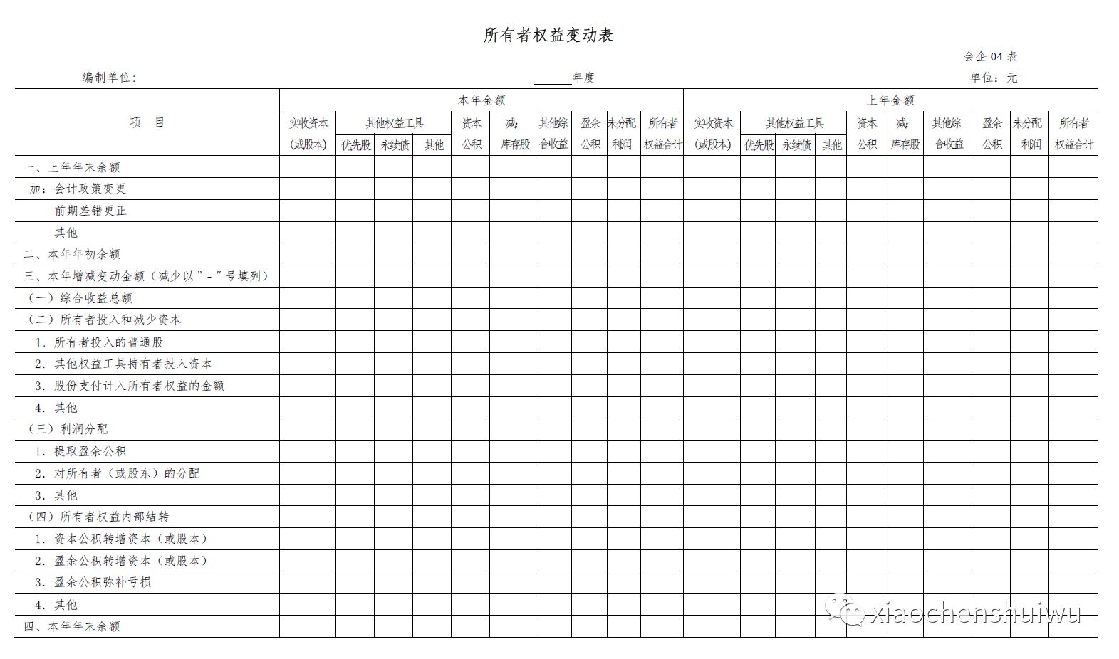 解鎖財(cái)務(wù)知識(shí)新紀(jì)元，掌握最新詞匯，擁抱自信與成就的未來(lái)