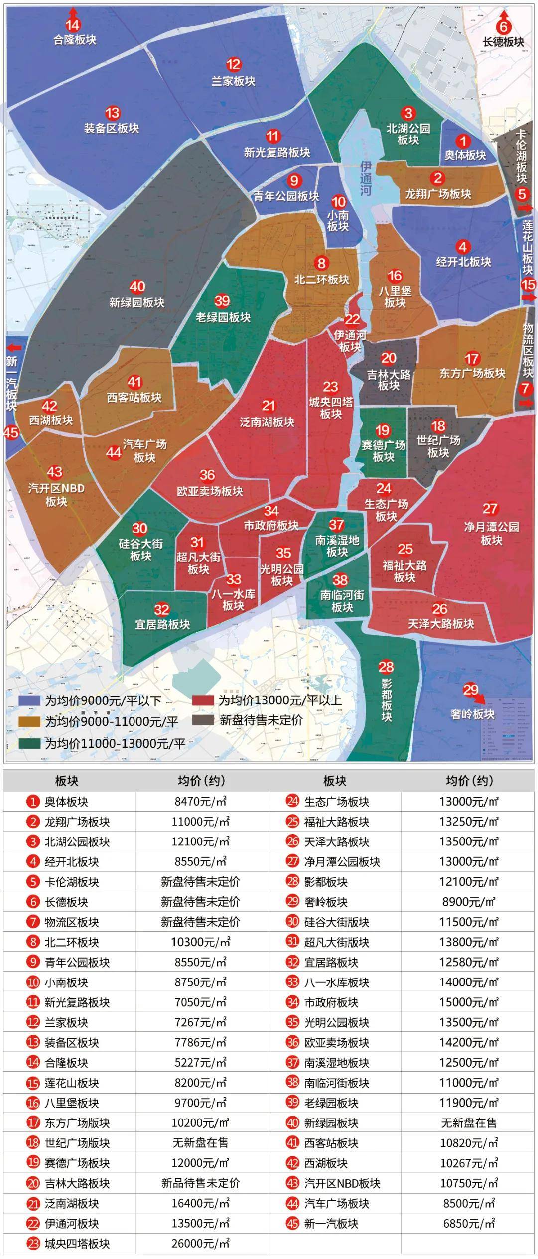 長春最新小區(qū)，變化中的家園，成就感的源泉