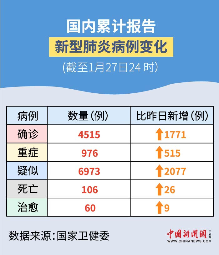 最新增肺炎，學習之旅中的變化與挑戰(zhàn)，自信與成就感的孕育地