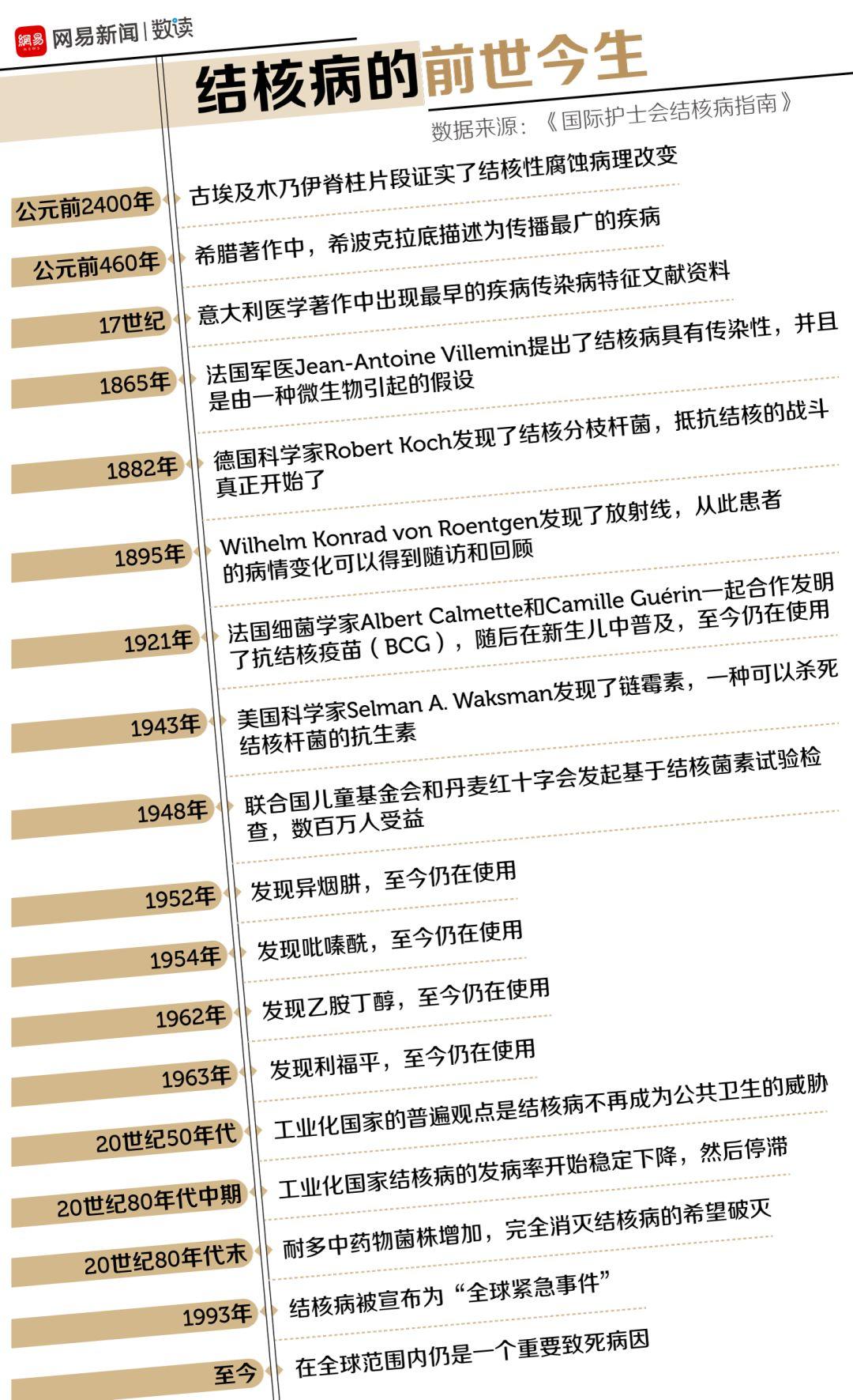瘟疫最新動(dòng)態(tài)更新，全球瘟疫最新?tīng)顩r分析