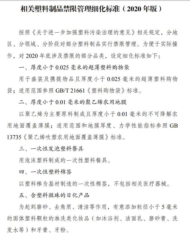 最新塑料用品，時代進步的產物與環(huán)保挑戰(zhàn)的雙重考量
